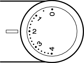 Adjust antiscating